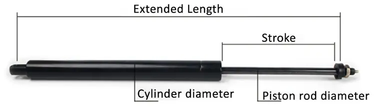 lockable gas spring size chart