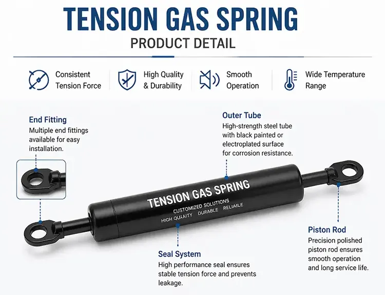 tension gas spring product detail 1