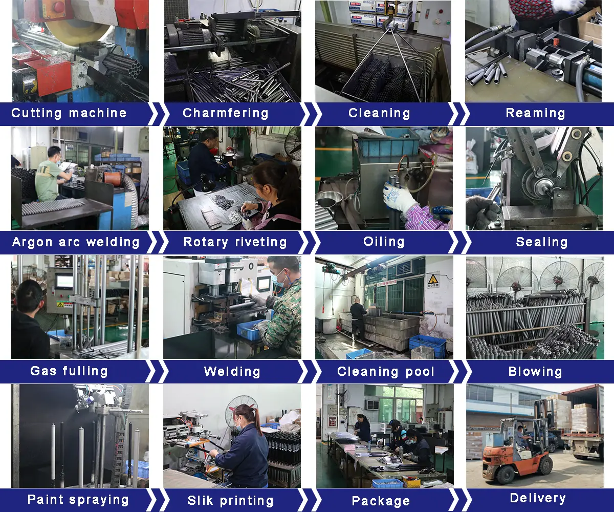 factory production process