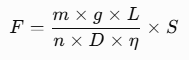 gas spring force calculator